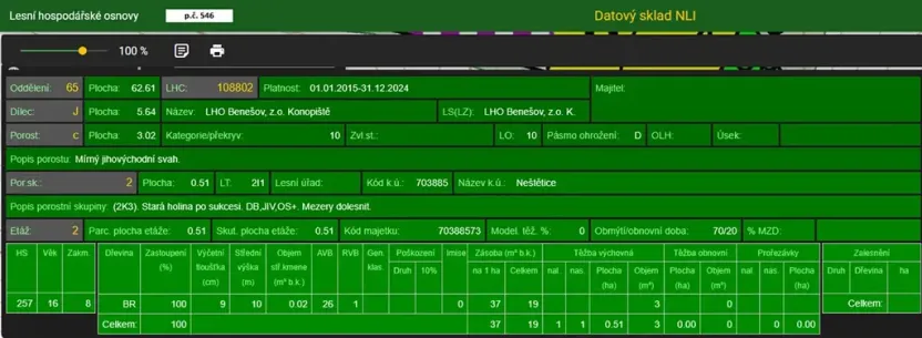 Prodej podílu lesa, Neveklov, 7656 m2