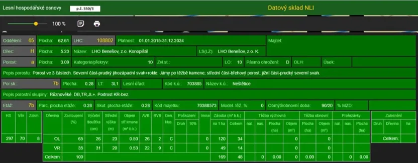 Prodej podílu lesa, Neveklov, 7656 m2
