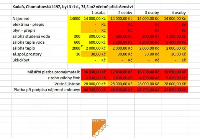 Pronájem bytu 3+1, Kadaň, Chomutovská, 73 m2