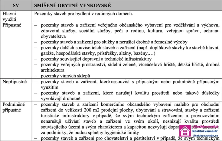 Prodej pozemku pro bydlení, Drnholec, Lidická, 600 m2