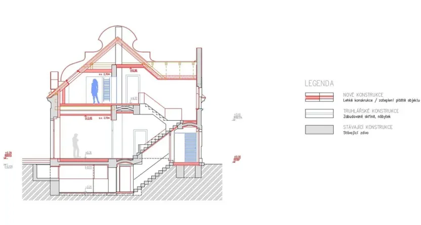 Prodej rodinného domu, Chrast, Fučíkova, 161 m2