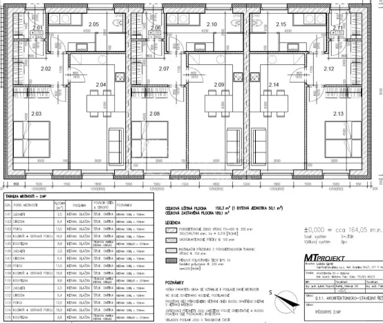 Prodej pozemku pro bydlení, Obříství, Povodňová, 1610 m2