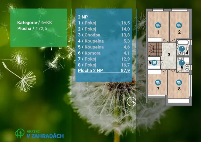 Prodej rodinného domu, Vestec, Vrbová, 172 m2