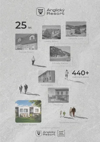 Prodej rodinného domu, Kladno, Buštěhradská, 122 m2