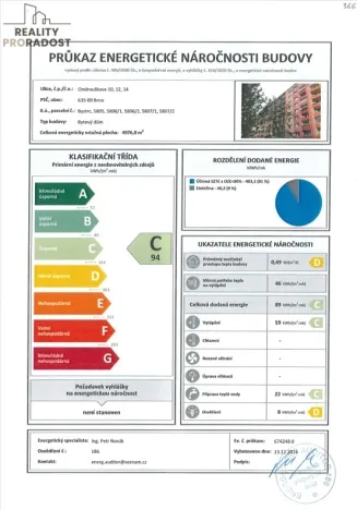 Prodej bytu 1+1, Brno - Bystrc, Ondrouškova, 33 m2