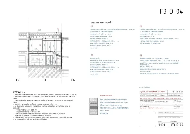 Prodej rodinného domu, Jihlava, Heidenheimská, 143 m2