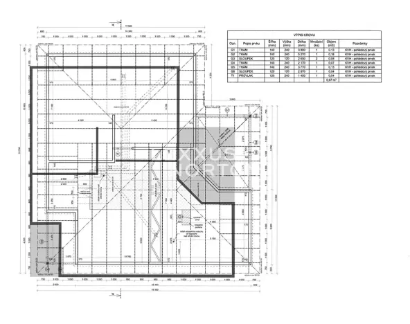 Prodej rodinného domu, Řitka, Ke Stráni, 151 m2