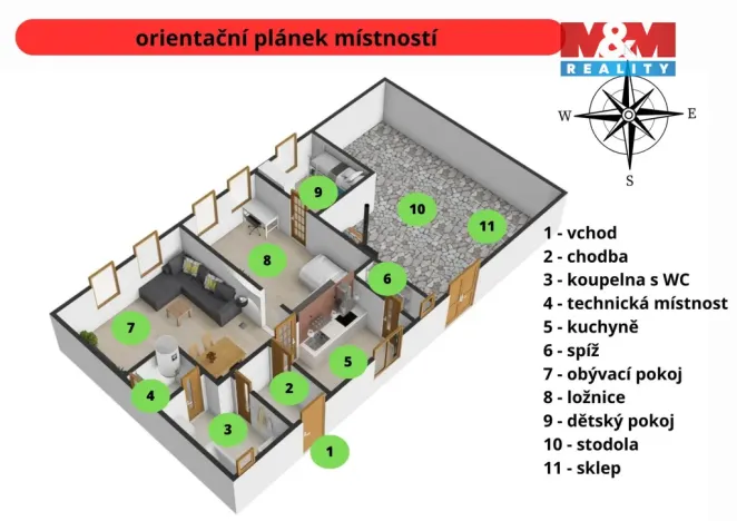 Prodej rodinného domu, Humpolec - Hněvkovice, 65 m2