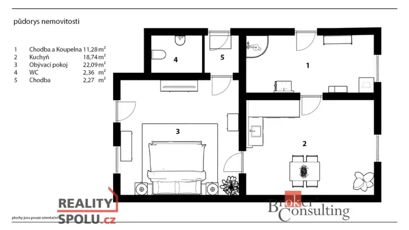 Prodej bytu 2+kk, Dvůr Králové nad Labem, Klazarova, 40 m2