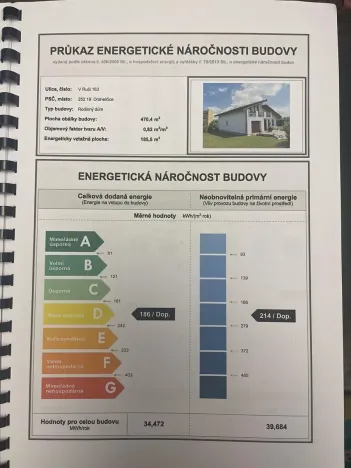 Prodej rodinného domu, Drahelčice, V Ruči, 185 m2