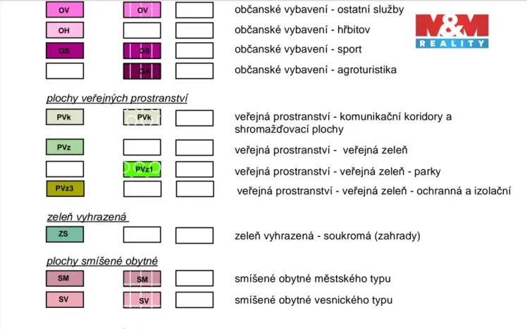 Prodej zahrady, Abertamy, Krátká, 300 m2