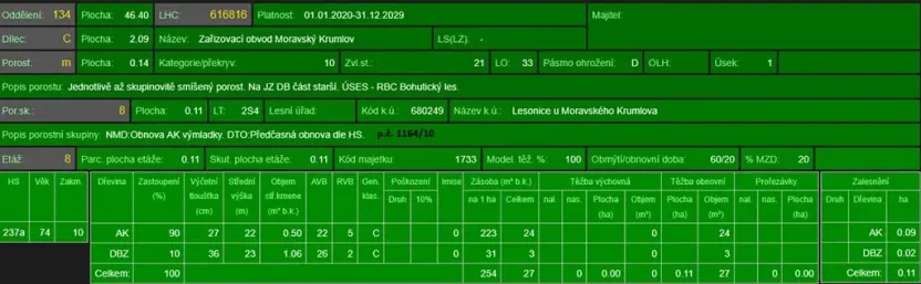 Prodej podílu lesa, Lesonice, 6189 m2