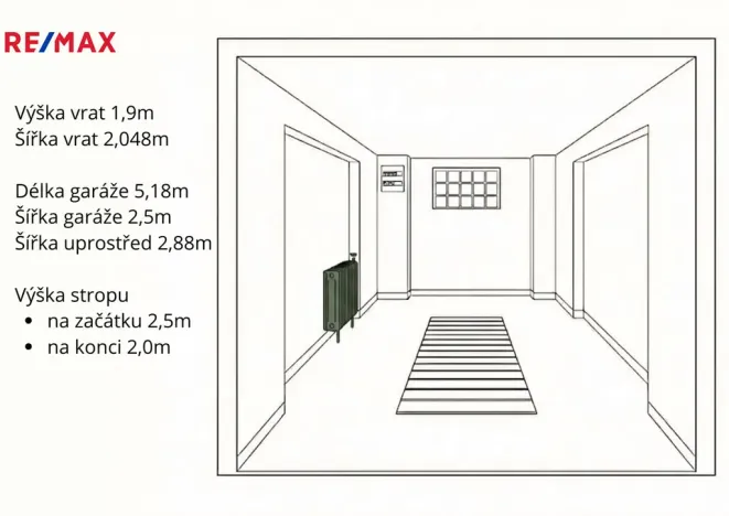 Pronájem ostatní, Ostrava