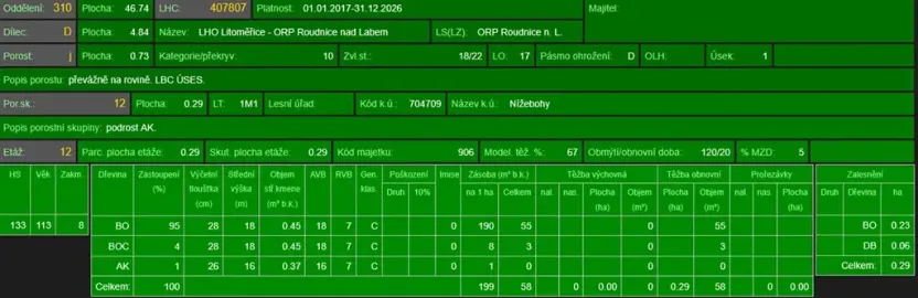 Prodej lesa, Budyně nad Ohří, 3763 m2