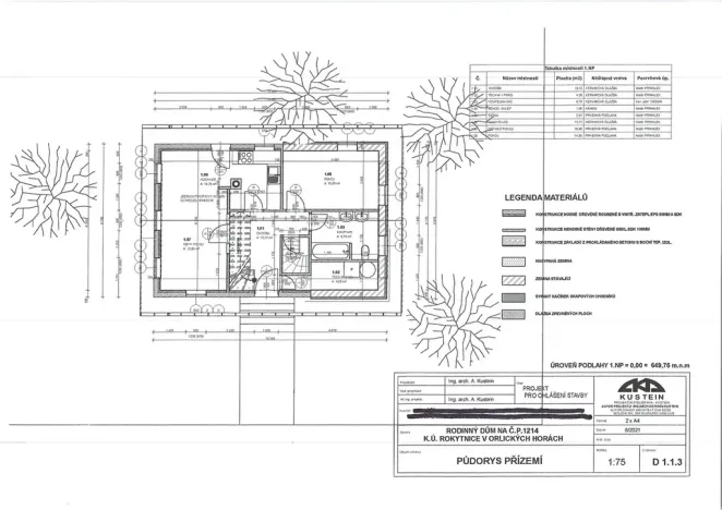 Prodej pozemku pro bydlení, Rokytnice v Orlických horách, 271 m2