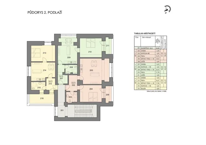 Prodej bytu 2+kk, Havlíčkův Brod, Rozkošská, 57 m2