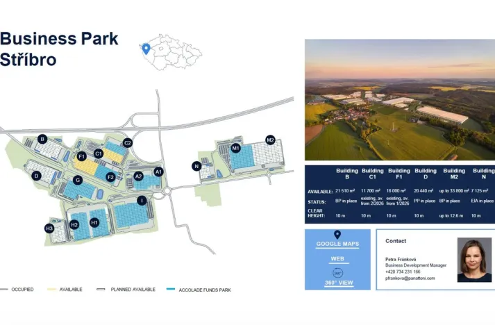 Pronájem výrobních prostor, Kostelec - Ostrov u Stříbra, 5000 m2