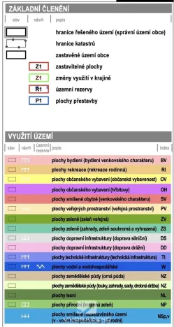Prodej pozemku pro bydlení, Radostice, 1379 m2