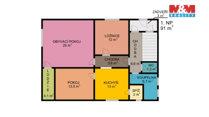 Prodej rodinného domu, Mohelnice - Podolí, 167 m2