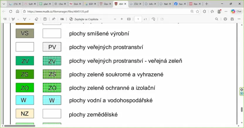 Prodej pozemku pro bydlení, Kohoutov, 6230 m2