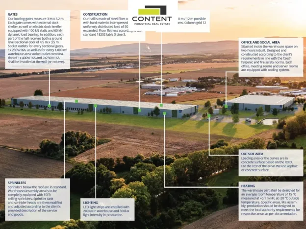 Pronájem skladu, Údlice, Droužkovická, 10000 m2