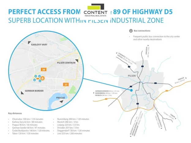 Pronájem skladu, Plzeň - Skvrňany, U Nové Hospody, 6625 m2