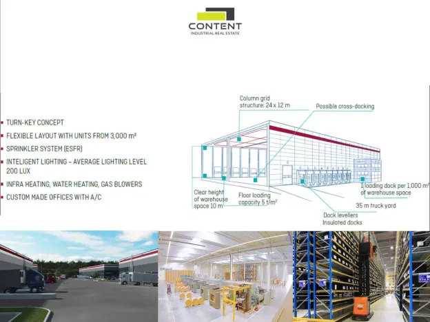 Pronájem výrobních prostor, Myslinka, 3500 m2