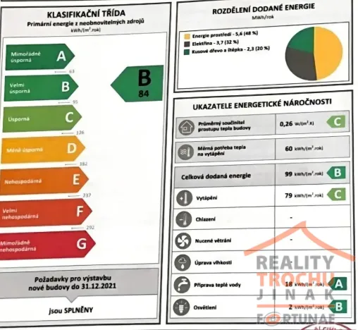 Prodej rodinného domu, Uhersko, 84 m2