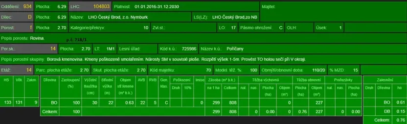 Prodej podílu lesa, Poříčany, 7349 m2