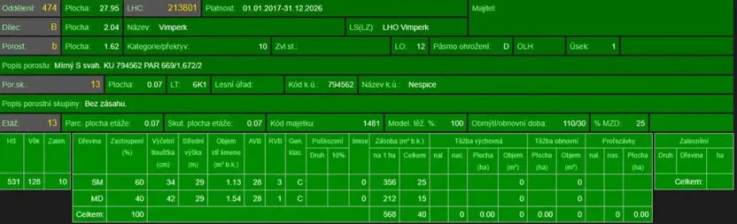 Prodej podílu lesa, Vacov, 23843 m2