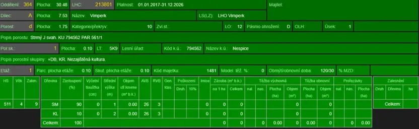 Prodej podílu lesa, Vacov, 23843 m2