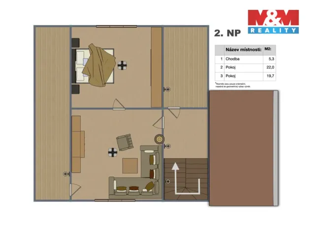 Prodej rodinného domu, Sluhy, 160 m2