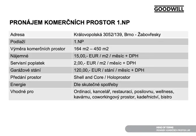 Pronájem obchodního prostoru, Brno, Královopolská, 450 m2
