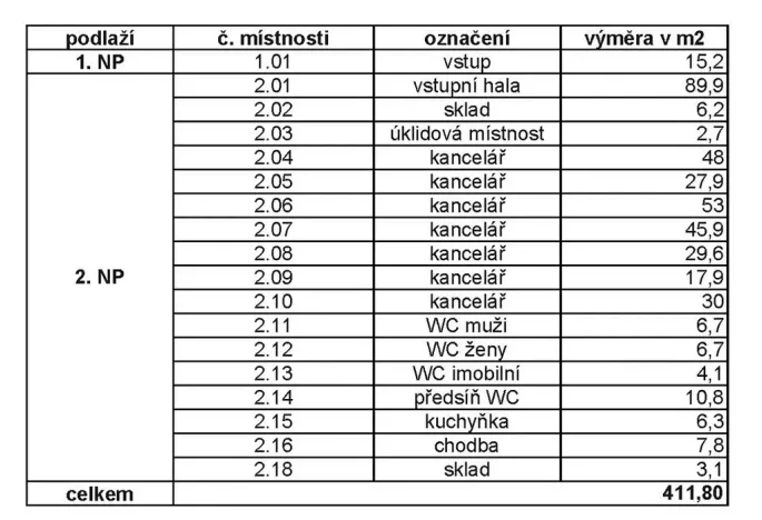 Pronájem kanceláře, Brno, Zámečnická, 412 m2