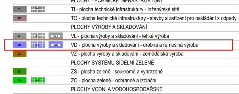 Prodej skladu, Zdice, 2150 m2