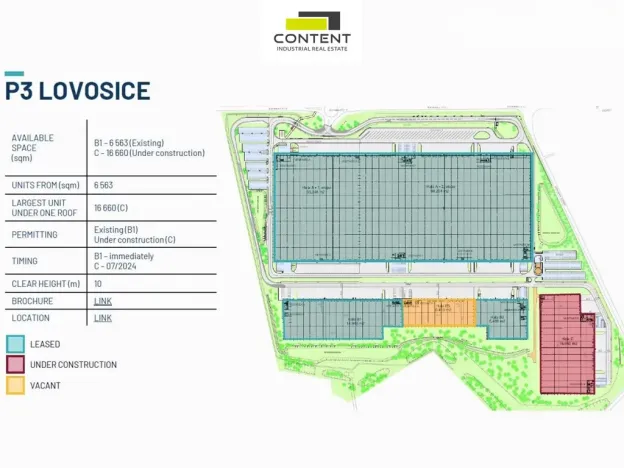 Pronájem skladu, Lovosice, 8330 m2