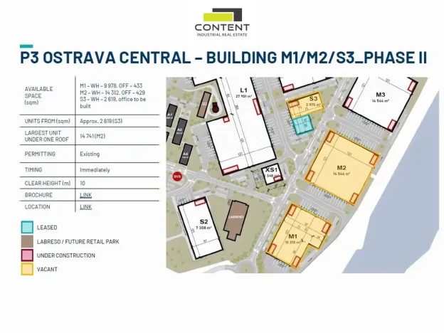 Pronájem skladu, Ostrava - Vítkovice, Halasova, 1500 m2