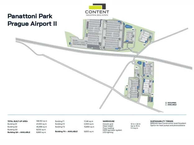 Pronájem výrobních prostor, Pavlov, Logistická, 3000 m2