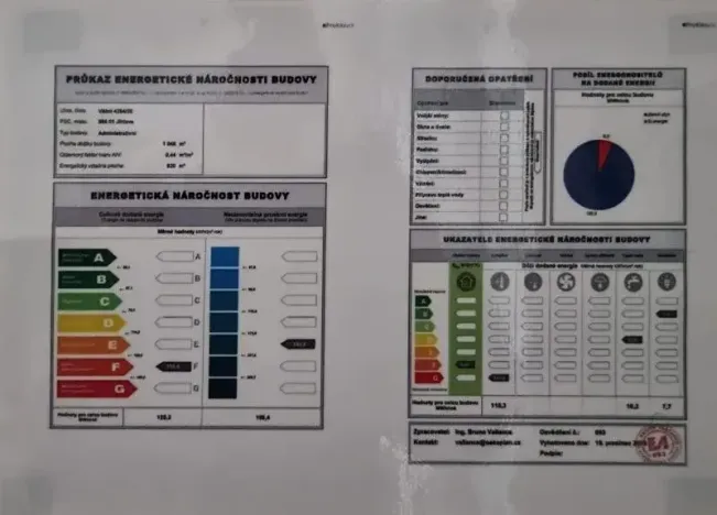 Pronájem kanceláře, Jihlava, 25 m2