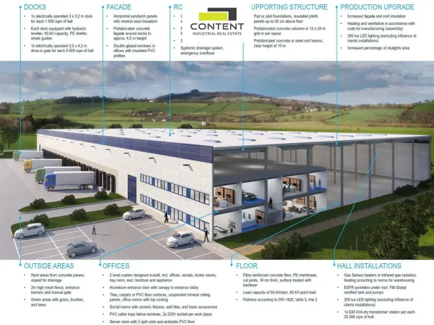 Pronájem skladu, Zákupy, Nádražní, 15630 m2