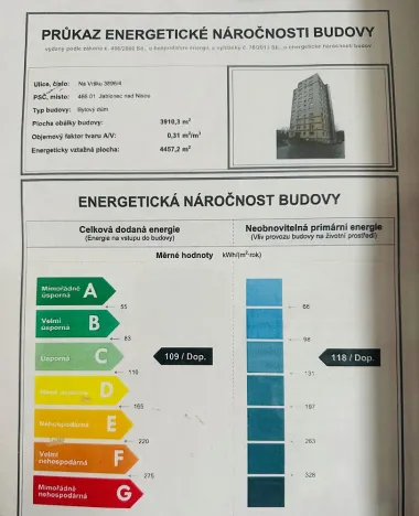 Pronájem bytu 2+kk, Jablonec nad Nisou, Na Vršku, 44 m2