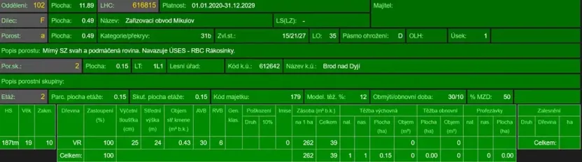 Prodej pozemku, Brod nad Dyjí, 5068 m2