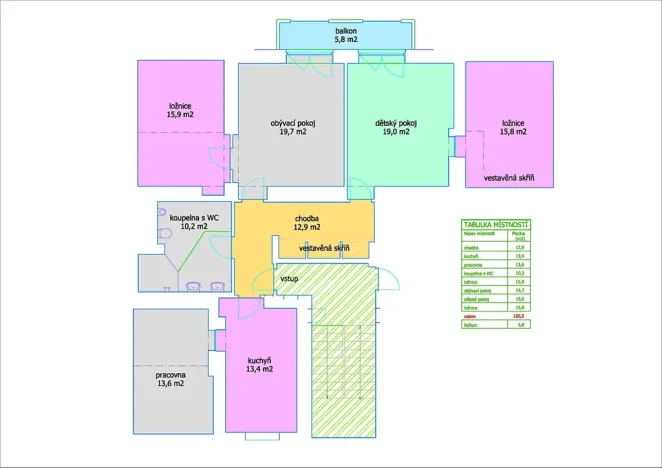 Prodej bytu 5+1, Praha - Podolí, Pravá, 121 m2