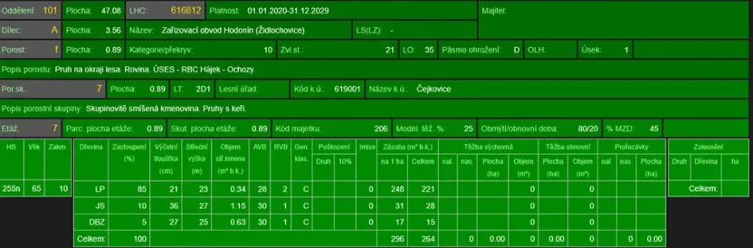 Prodej lesa, Čejkovice, 8895 m2