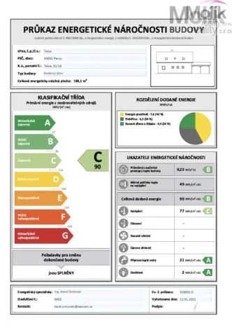 Prodej rodinného domu, Peruc - Telce, Na Skokanu, 336 m2