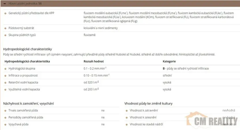 Prodej pole, Lešany, 15035 m2