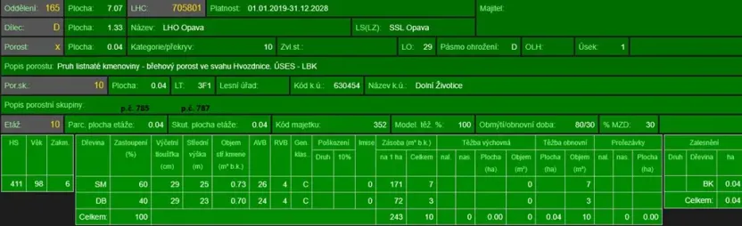 Prodej lesa, Dolní Životice, 776 m2