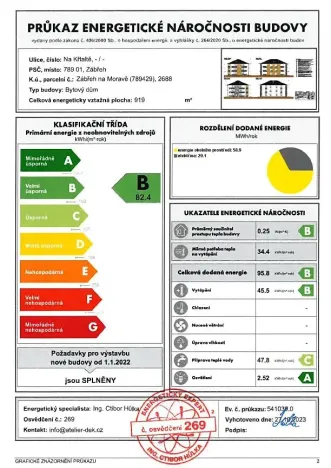 Prodej bytu 1+kk, Zábřeh, Leštinská, 36 m2