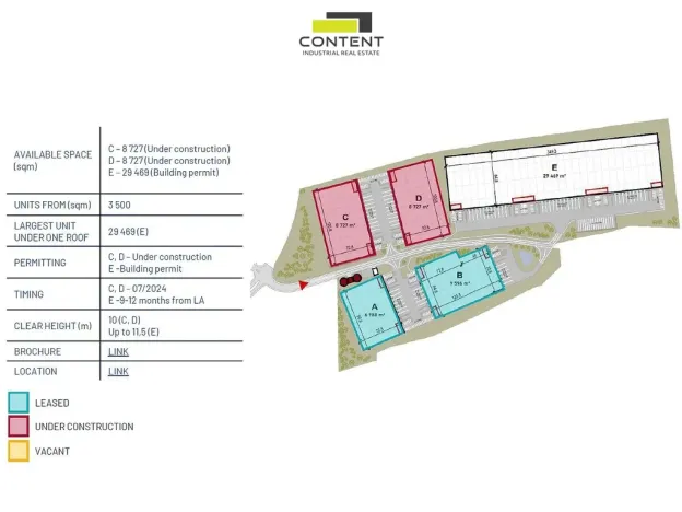 Pronájem výrobních prostor, Myslinka, 29469 m2