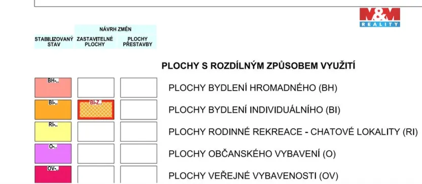 Prodej pozemku pro bydlení, Mokré Lazce, Záhumenní, 829 m2